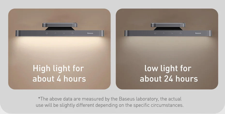 Baseus Magnetic Monitor Light Bar - Eye Protection Desk Lamp for PC