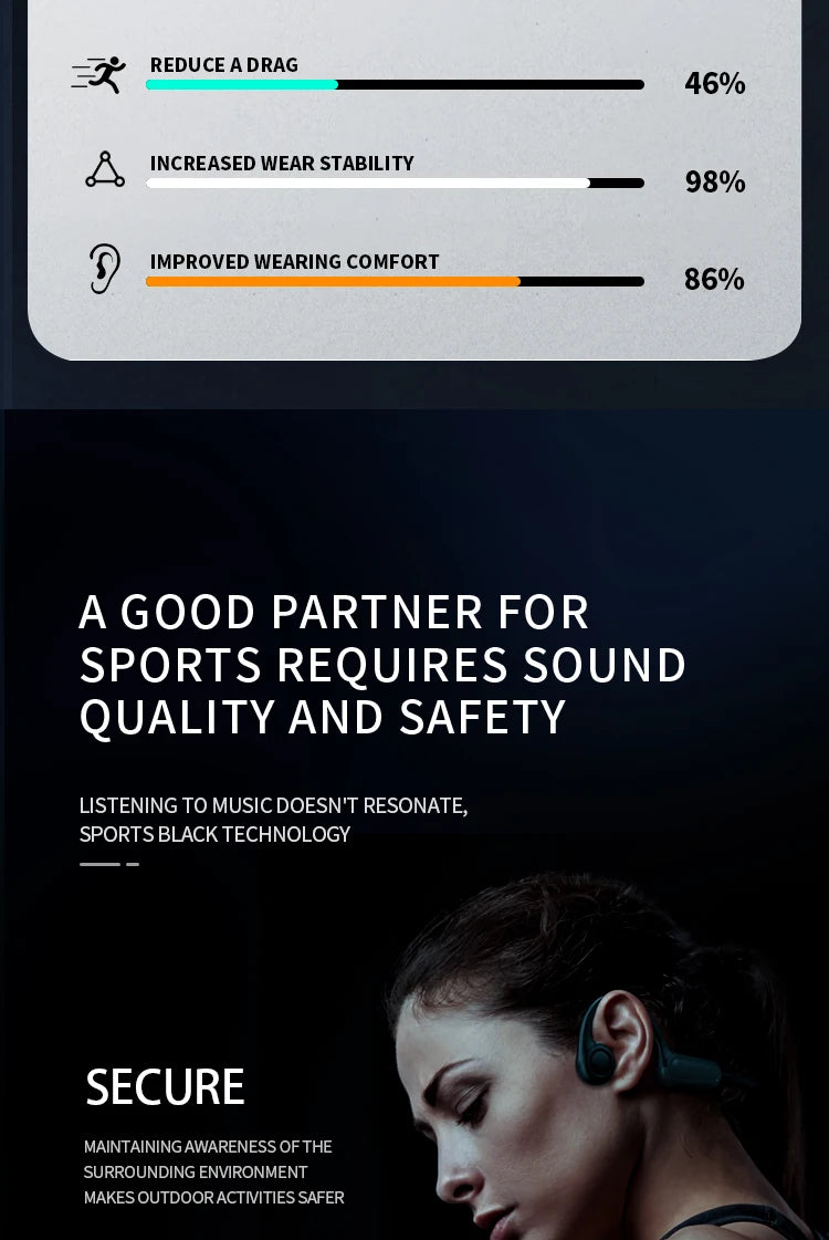 B8 True Bone Conduction Earphones | Bluetooth 5.3 Sports Wireless IPX5