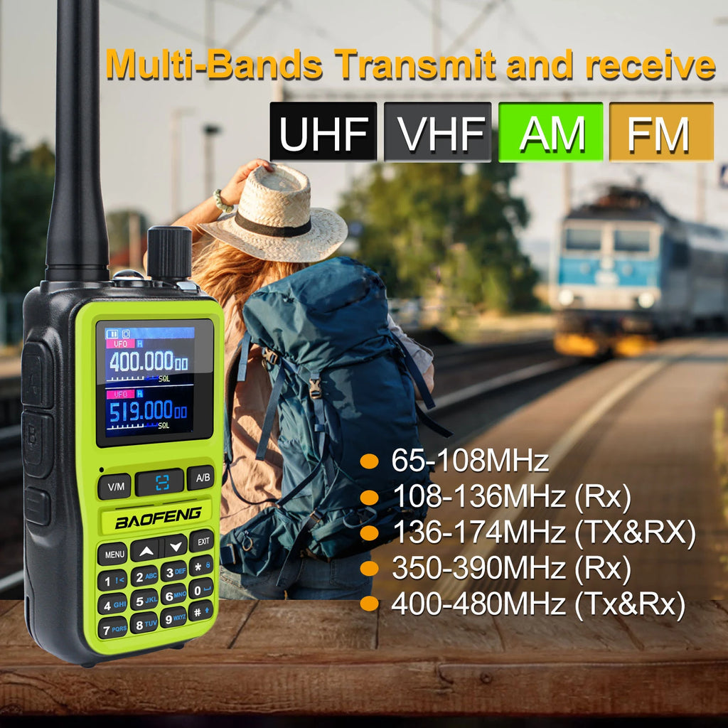 Baofeng UV-5R Mini 2PCS Dual Band Walkie Talkie - Compact 5W Amateur Radio with Air Band Rx & Type-C