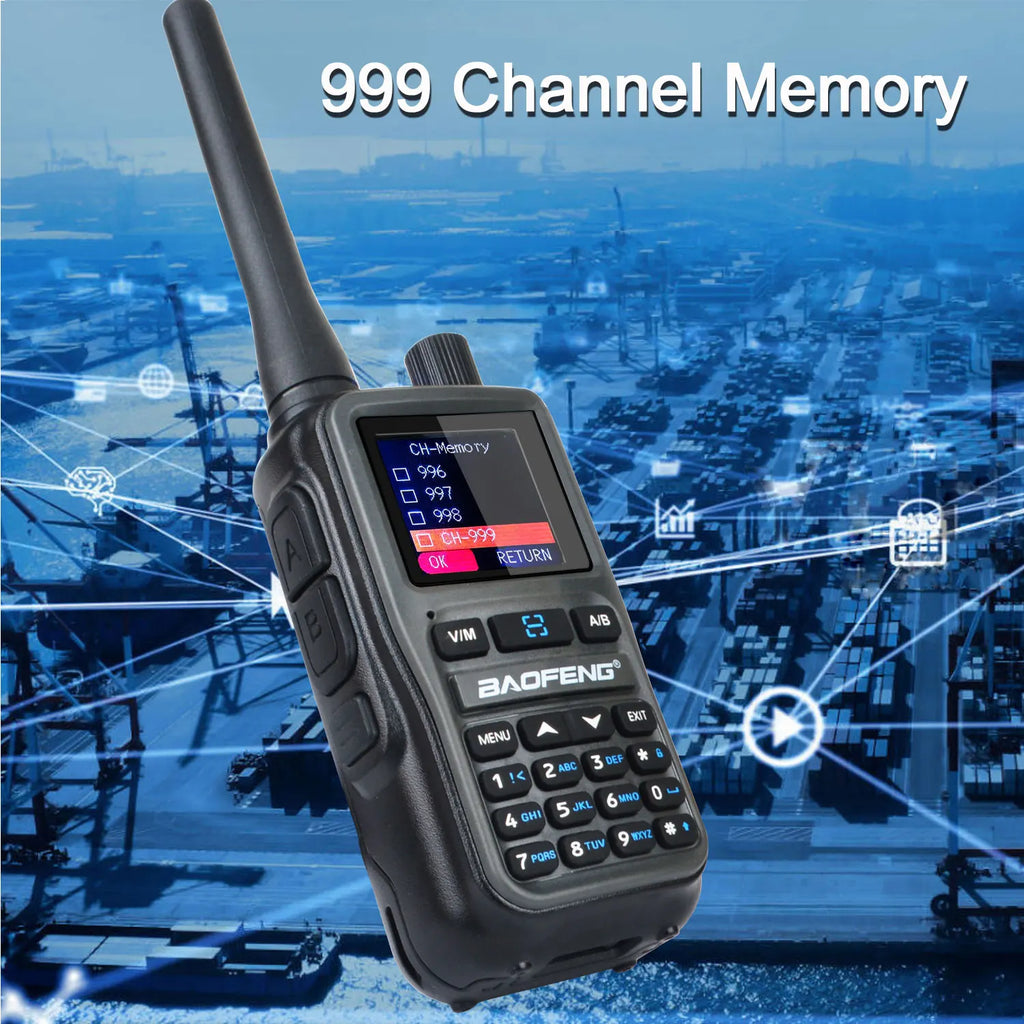 Baofeng UV-5R Mini 2PCS Dual Band Walkie Talkie - Compact 5W Amateur Radio with Air Band Rx & Type-C