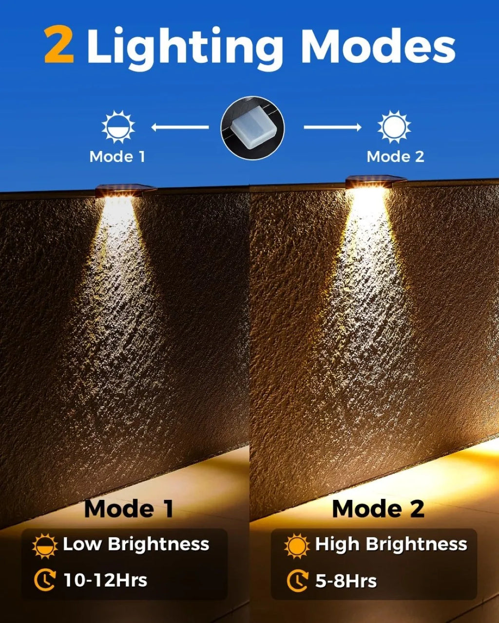 2-Pack 4 LED Solar Wall Lights – Outdoor Waterproof Fence & Deck Lighting