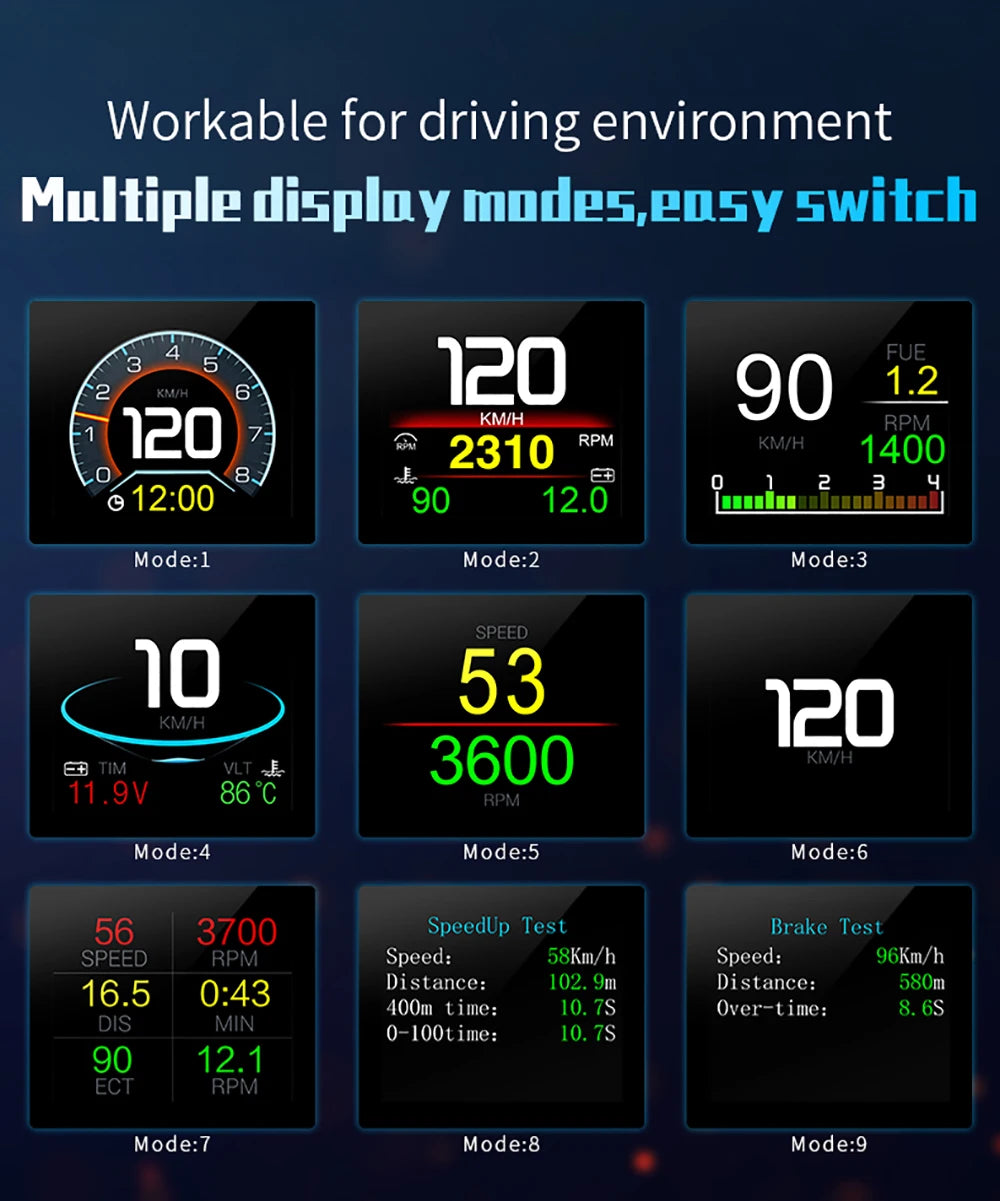 P10 PRO OBD2 Head Up Display - Smart Digital Meter Speedometer