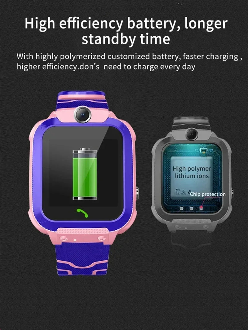 Lenovo 2026 Kids 5G Smartwatch - GPS, SOS, Call, Camera, Waterproof