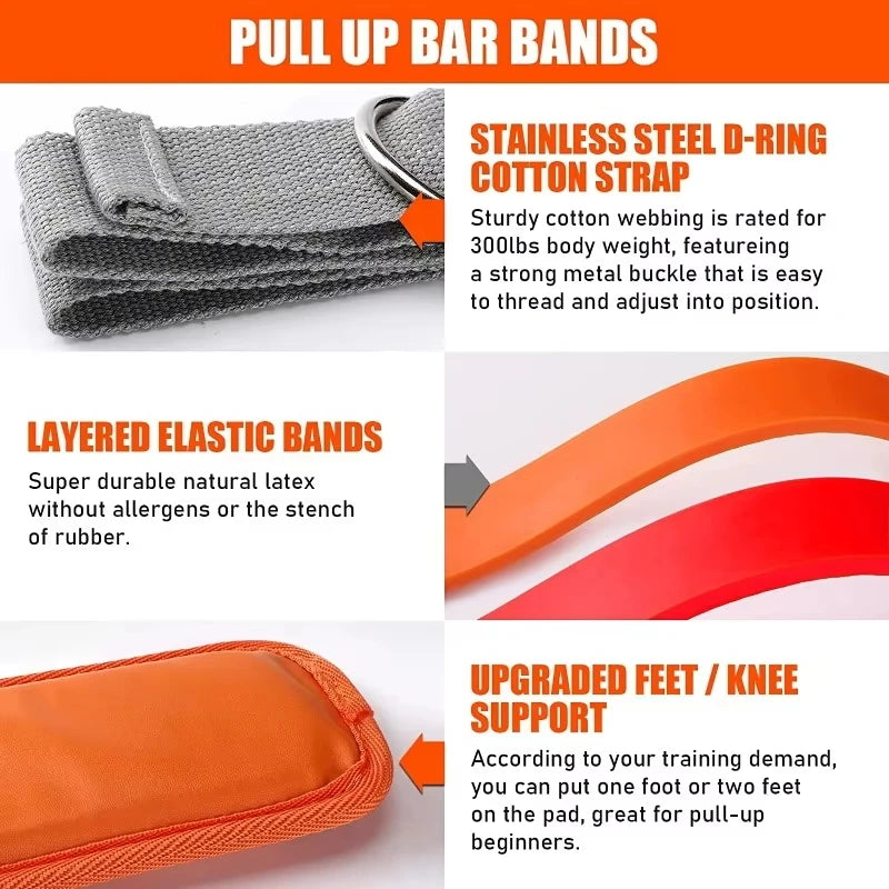 Adjustable Pull Up Assistance Band | Power Resistance Training for Home Fitness