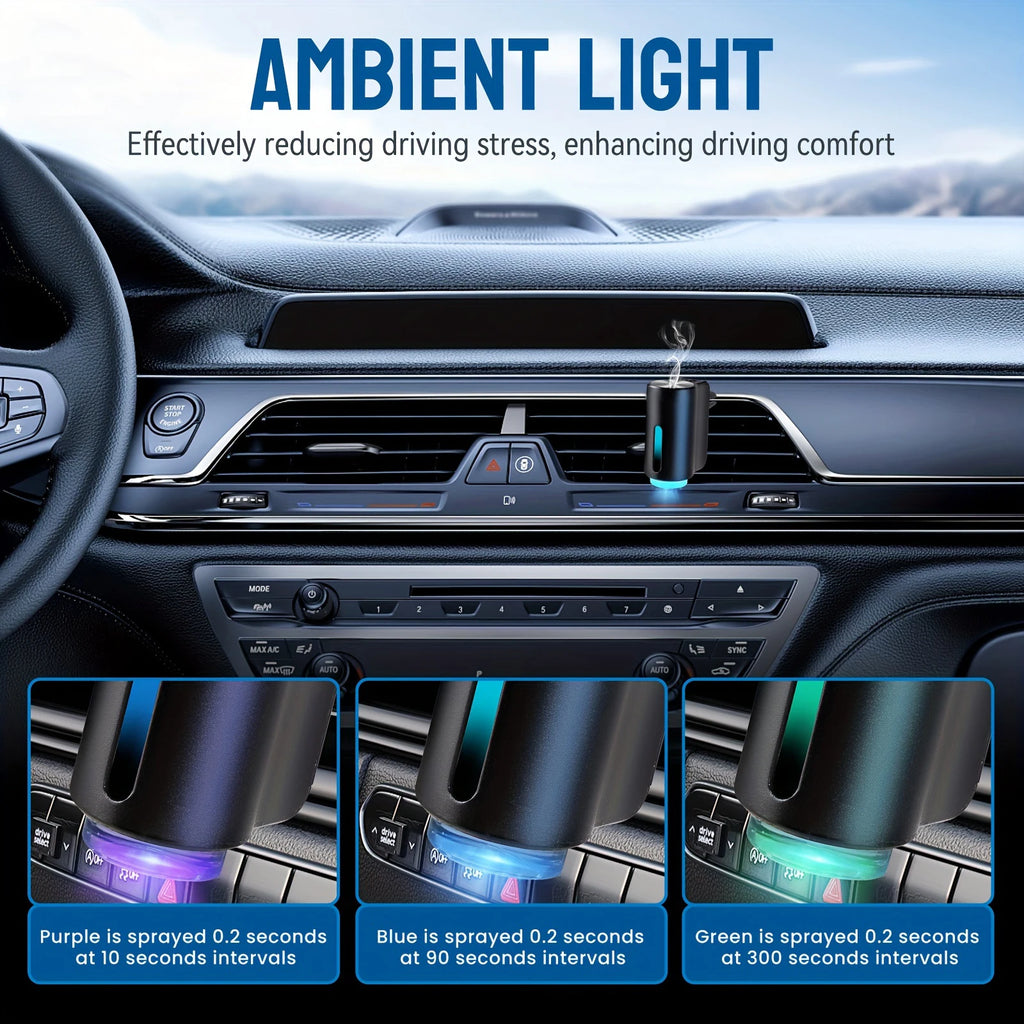 Vabena Car Air Freshener Electric Auto Aroma Diffuser Vent | Premium Scent Experience
