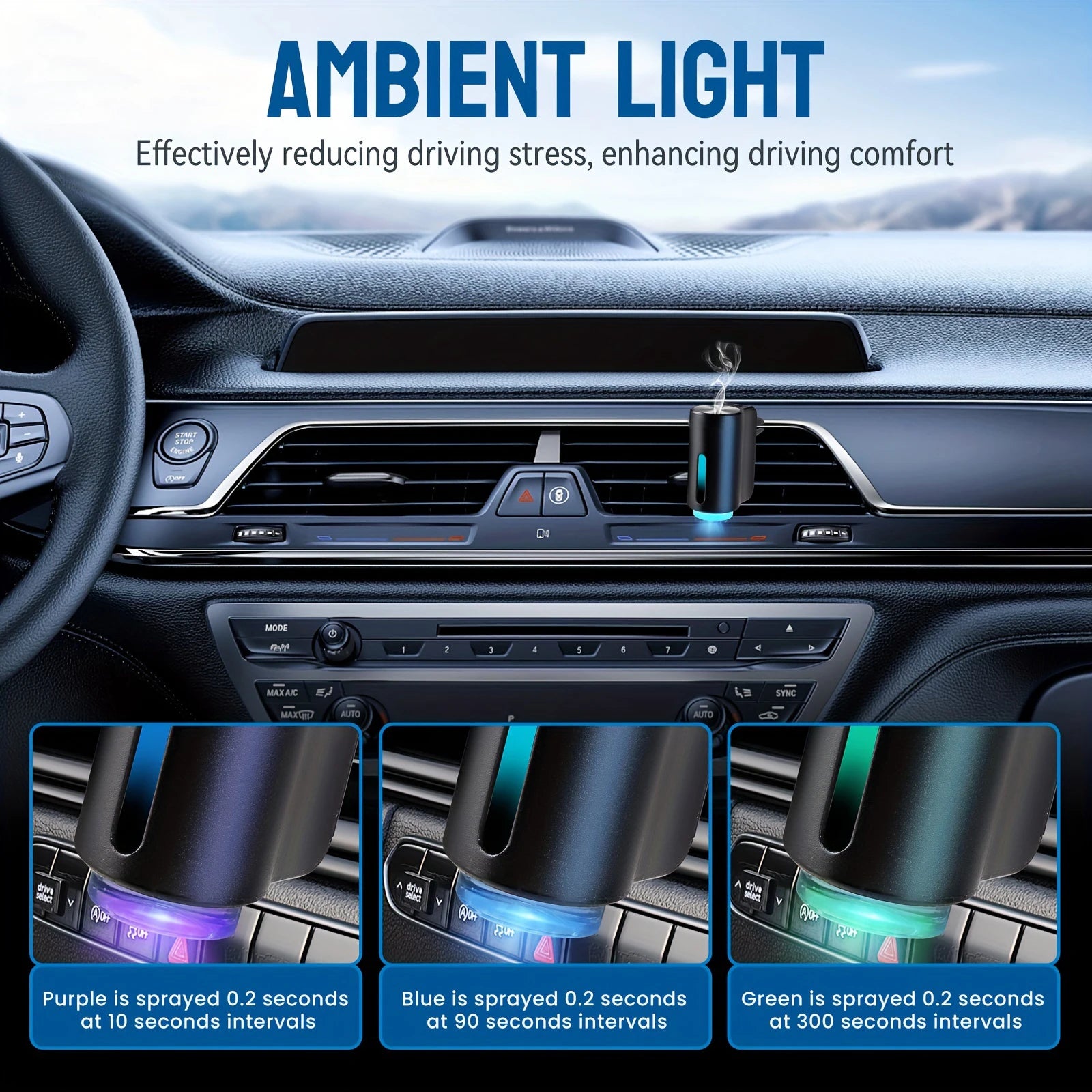 Vabena Car Air Freshener Electric Auto Aroma Diffuser Vent | Premium Scent Experience