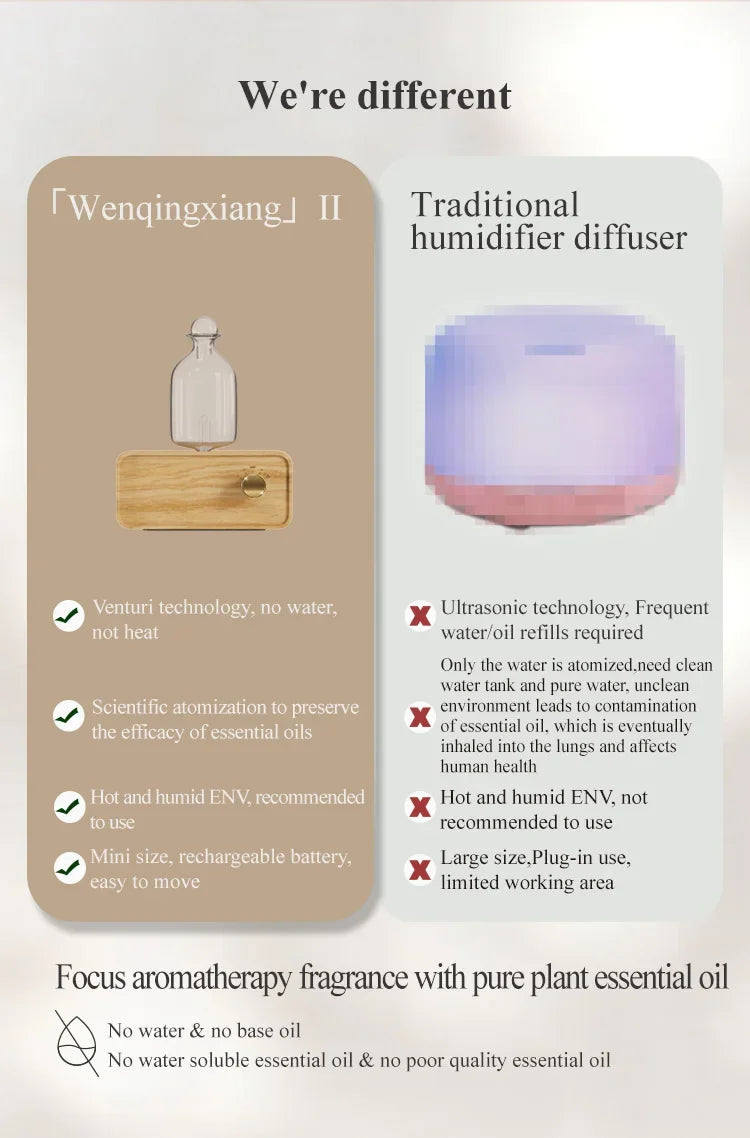 HAOYUNMA Rechargeable Waterless Nebulizing Essential Oil Diffuser