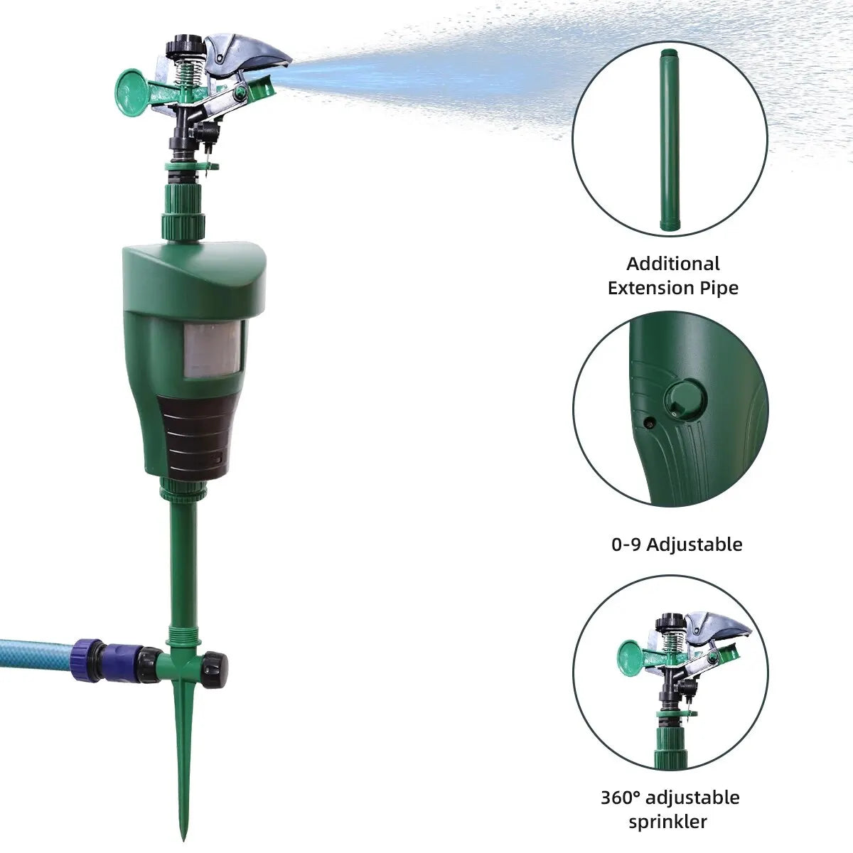 Motion Sprinkler Animal Deterrent - Garden Pest Control Jet Spray