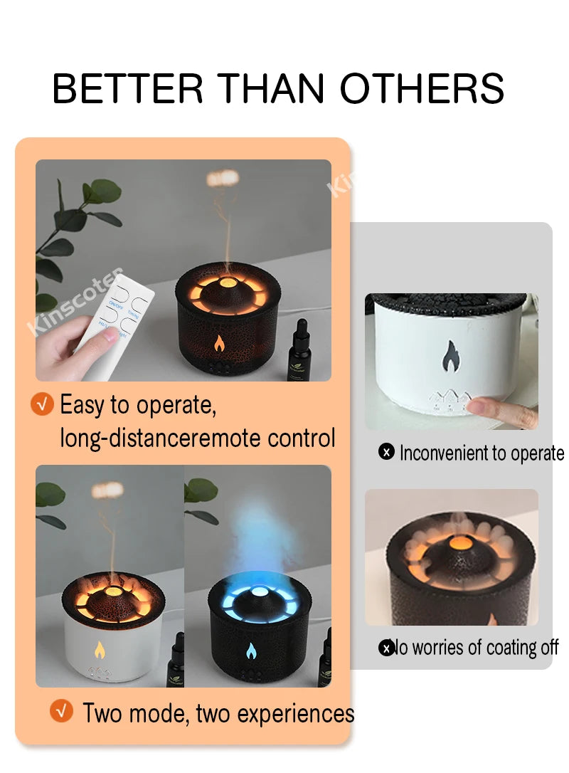KINSCOTER Volcano Flame & Jellyfish Aroma Diffuser - 360ml Essential Oil Humidifier