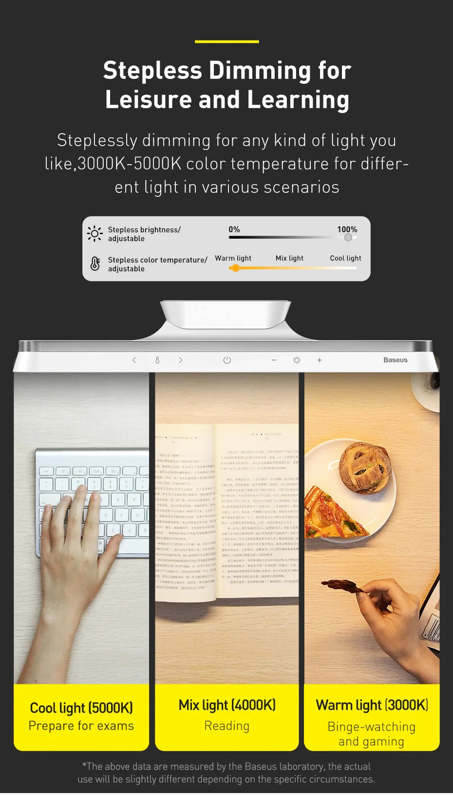 Baseus Magnetic Monitor Light Bar - Eye Protection Desk Lamp for PC