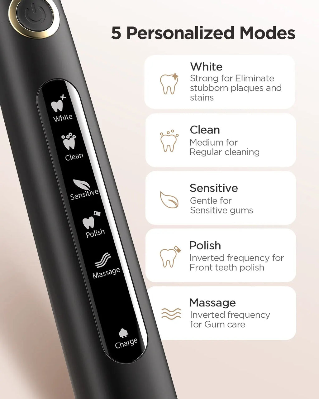 Fairywill FW-507 Sonic Electric Toothbrush - USB Rechargeable