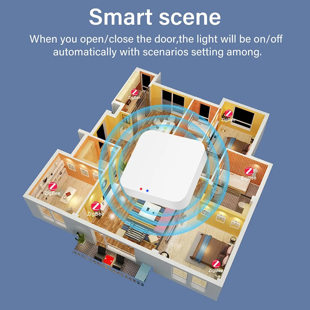 Tuya Zigbee 3.0 Smart Hub - Wireless Home Automation Gateway