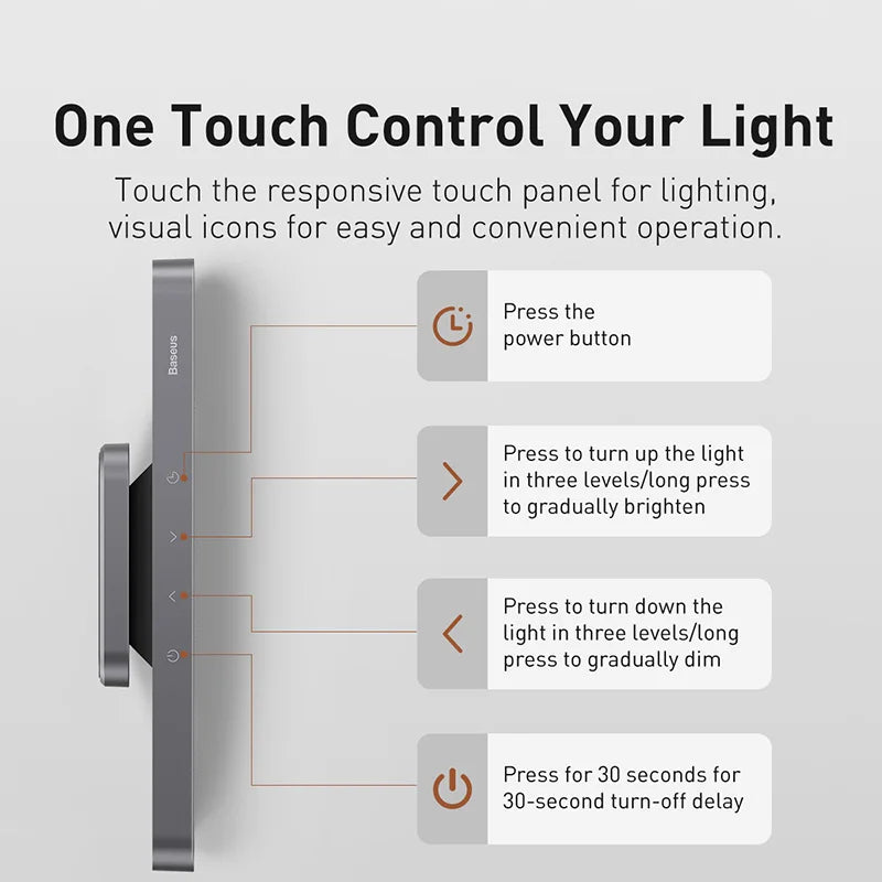 Baseus Magnetic Monitor Light Bar - Eye Protection Desk Lamp for PC