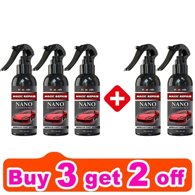 Car Paint Nano Coating Kit | High Gloss & Scratch Protection