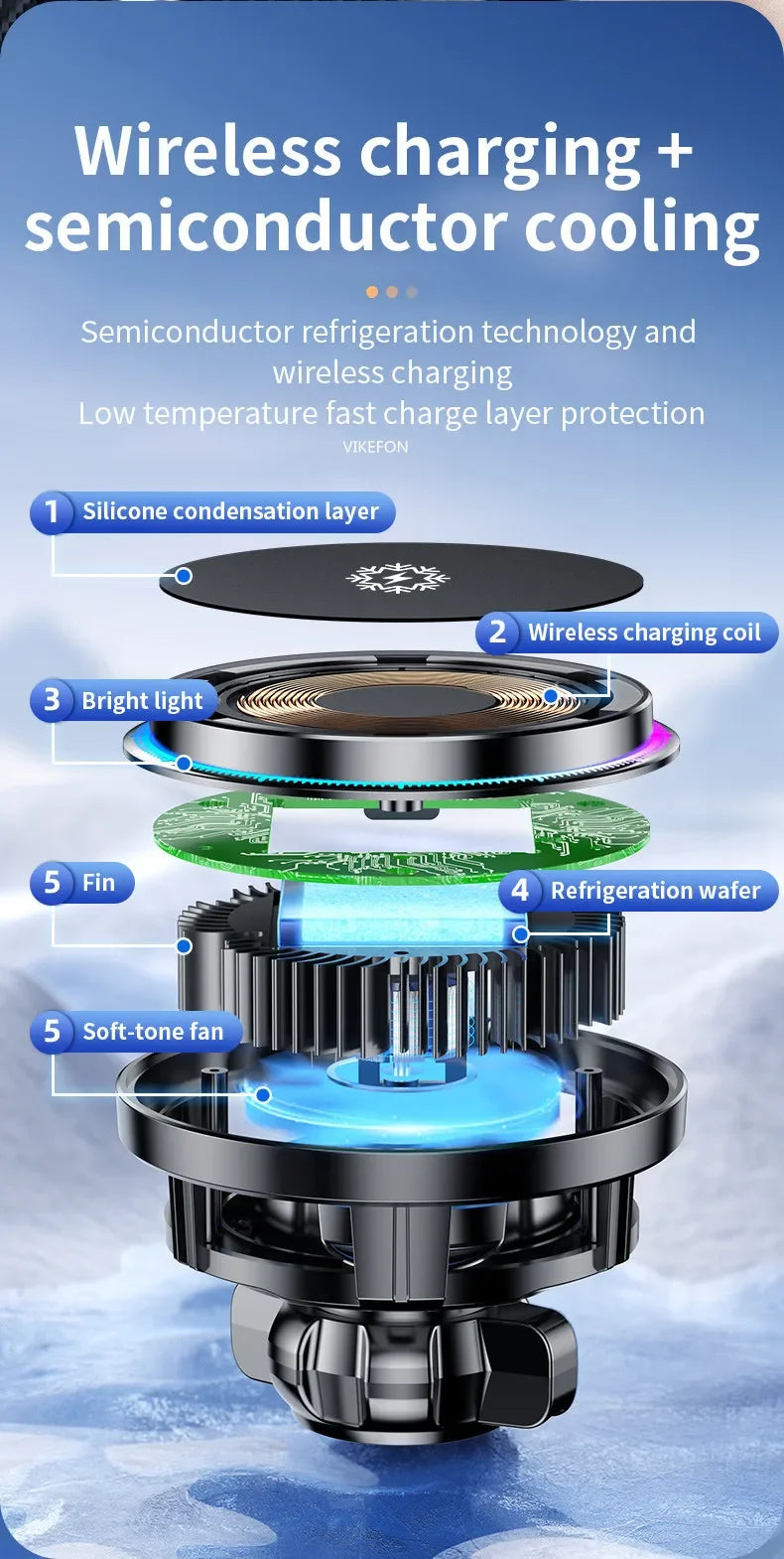 VIKEFON Ice Cooling Magnetic Wireless Car Charger - Fast Charging Mount