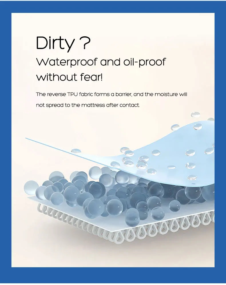 Waterproof Fitted Bed Sheet & Mattress Protector | 360° Elastic Band | All Sizes