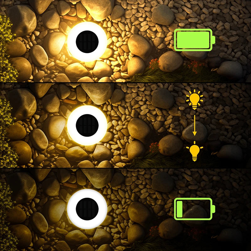 SHENZHITECH Solar Ground Lights - High-Efficiency Landscape Lighting