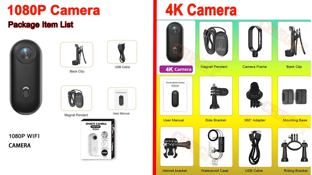 Vabena 4K FHD Action Camera | Ultra HD Adventure Cam for Sports & Motorcycle
