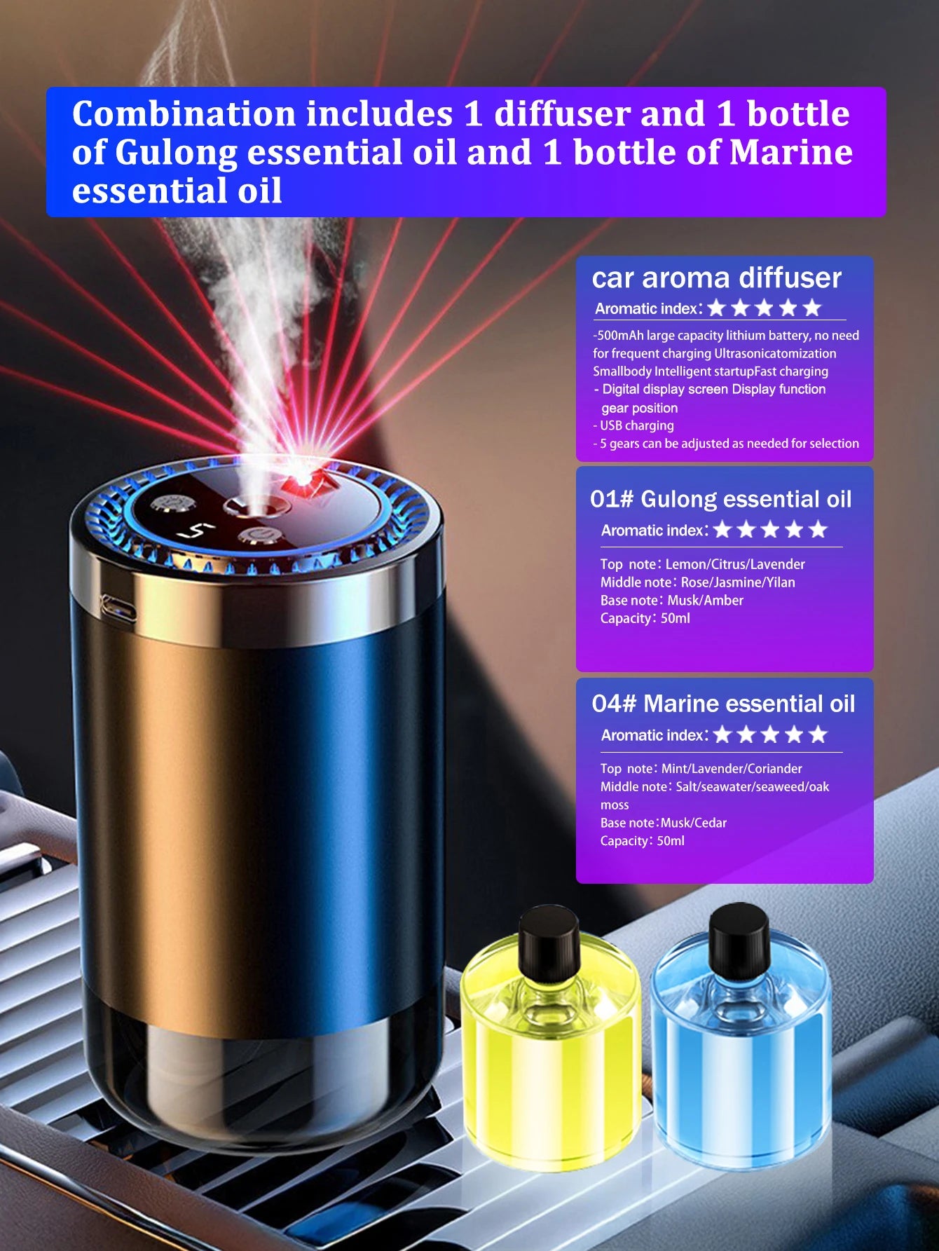 Vabena Rechargeable Car Aroma Diffuser - Colorful, Wireless & Portable