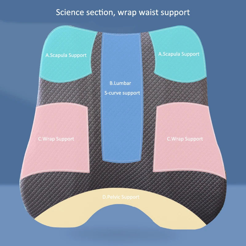 Vabena Orthopedic Memory Foam Seat & Back Support Cushion Set