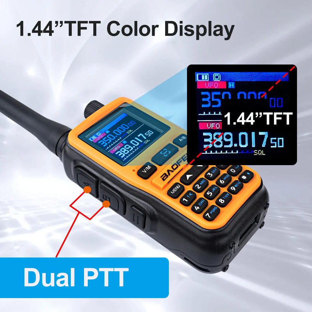 Baofeng UV-5R Mini 2PCS Dual Band Walkie Talkie - Compact 5W Amateur Radio with Air Band Rx & Type-C