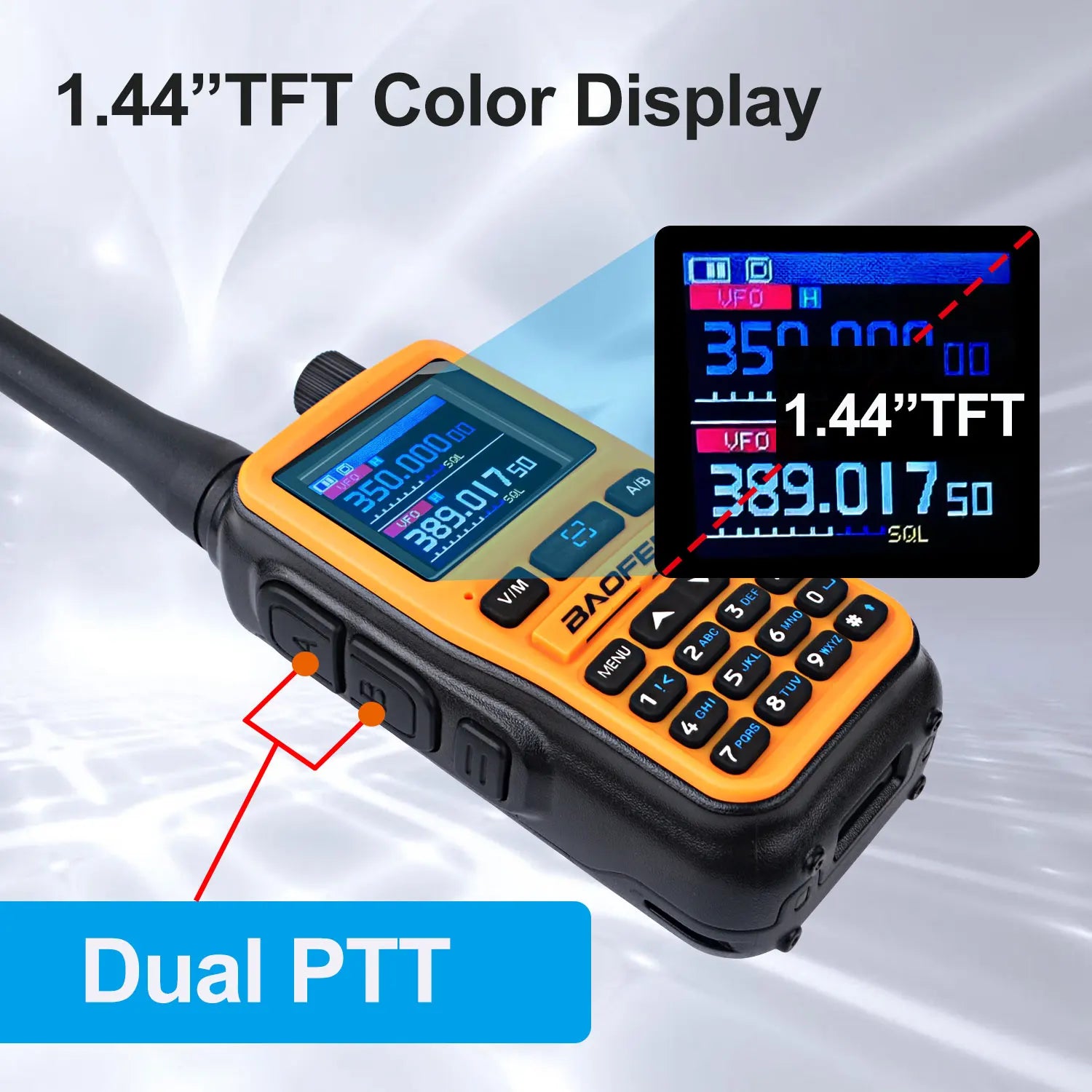 Baofeng UV-5R Mini 2PCS Dual Band Walkie Talkie - Compact 5W Amateur Radio with Air Band Rx & Type-C