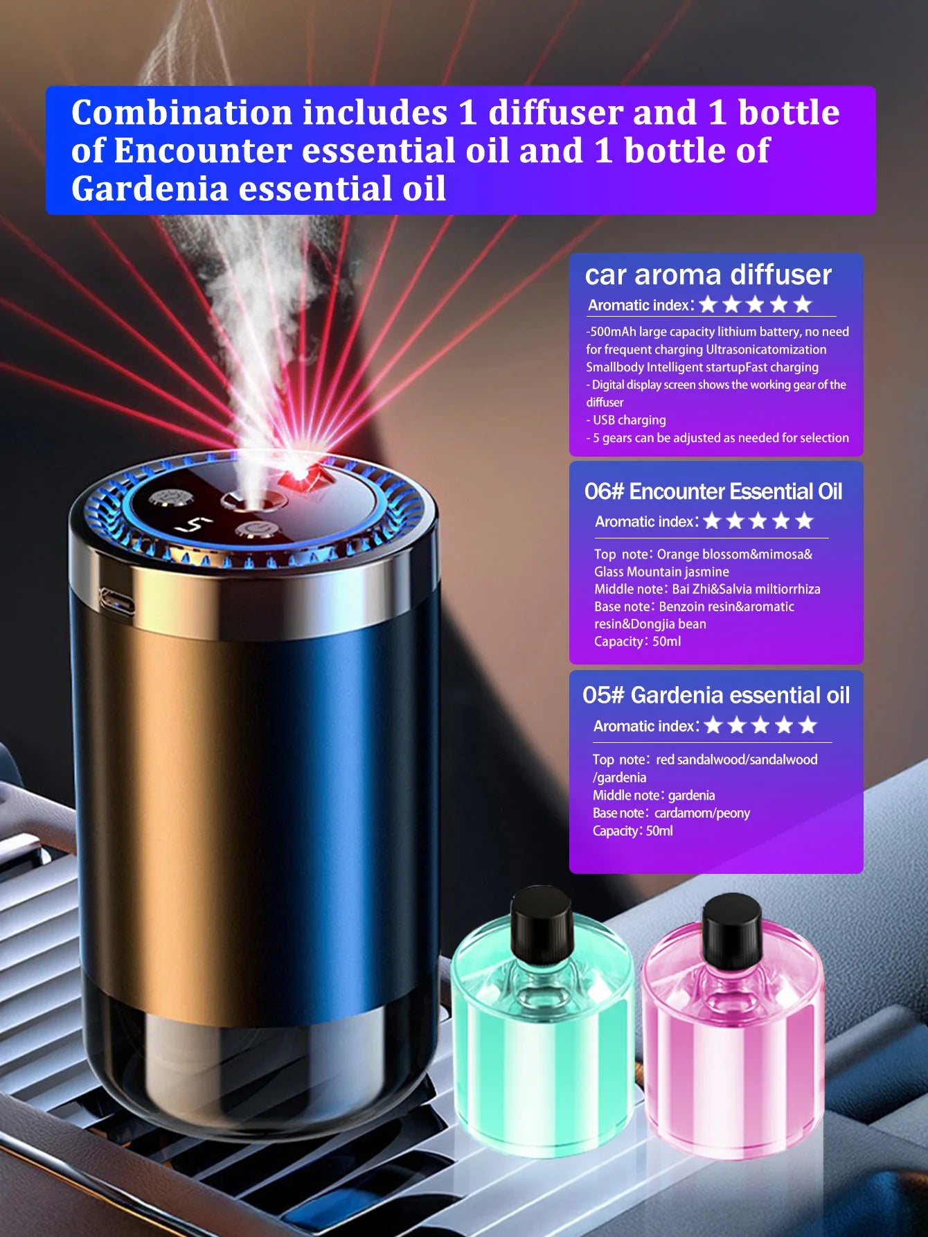 Vabena Rechargeable Car Aroma Diffuser - Colorful, Wireless & Portable