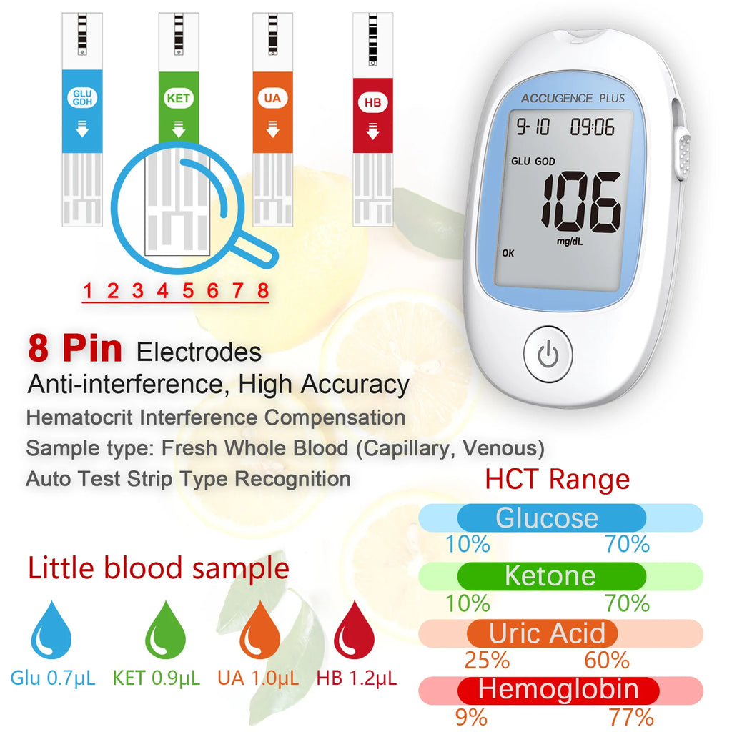 4-in-1 Multifunction Monitor: Hemoglobin, Ketone, Glucose, Uric Acid Test Kit