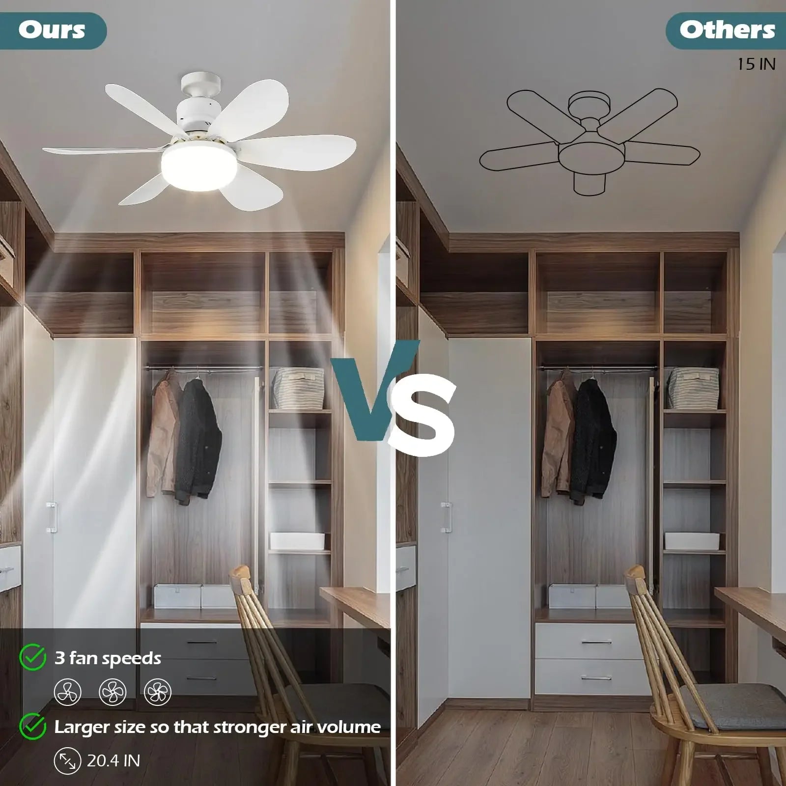 Vabena LED 40W Ceiling Fan Light E27 with Remote Dimming