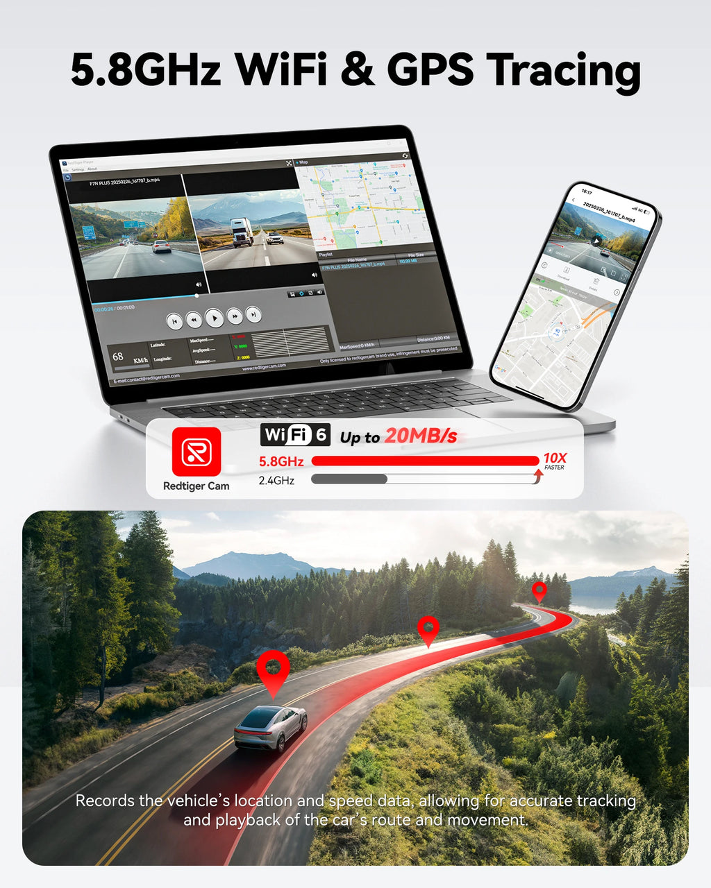 REDTIGER F7NP 4K Dual Dash Cam with GPS & 24H Parking Monitor