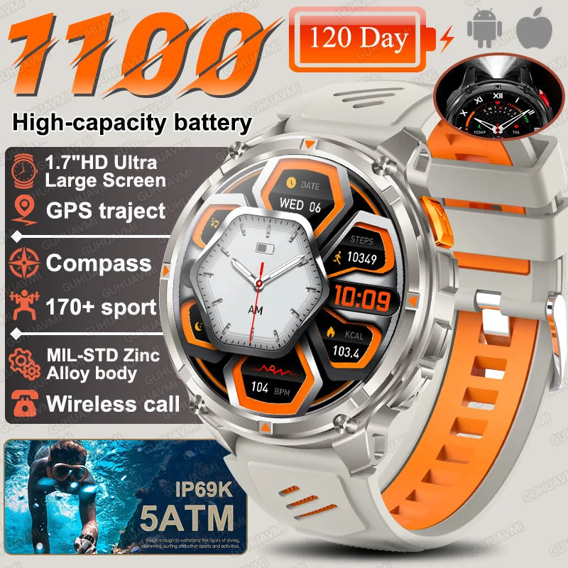 T-Rex3 Pro Smartwatch | 1100mAh Battery, GPS, 5ATM Waterproof, Military-Grade