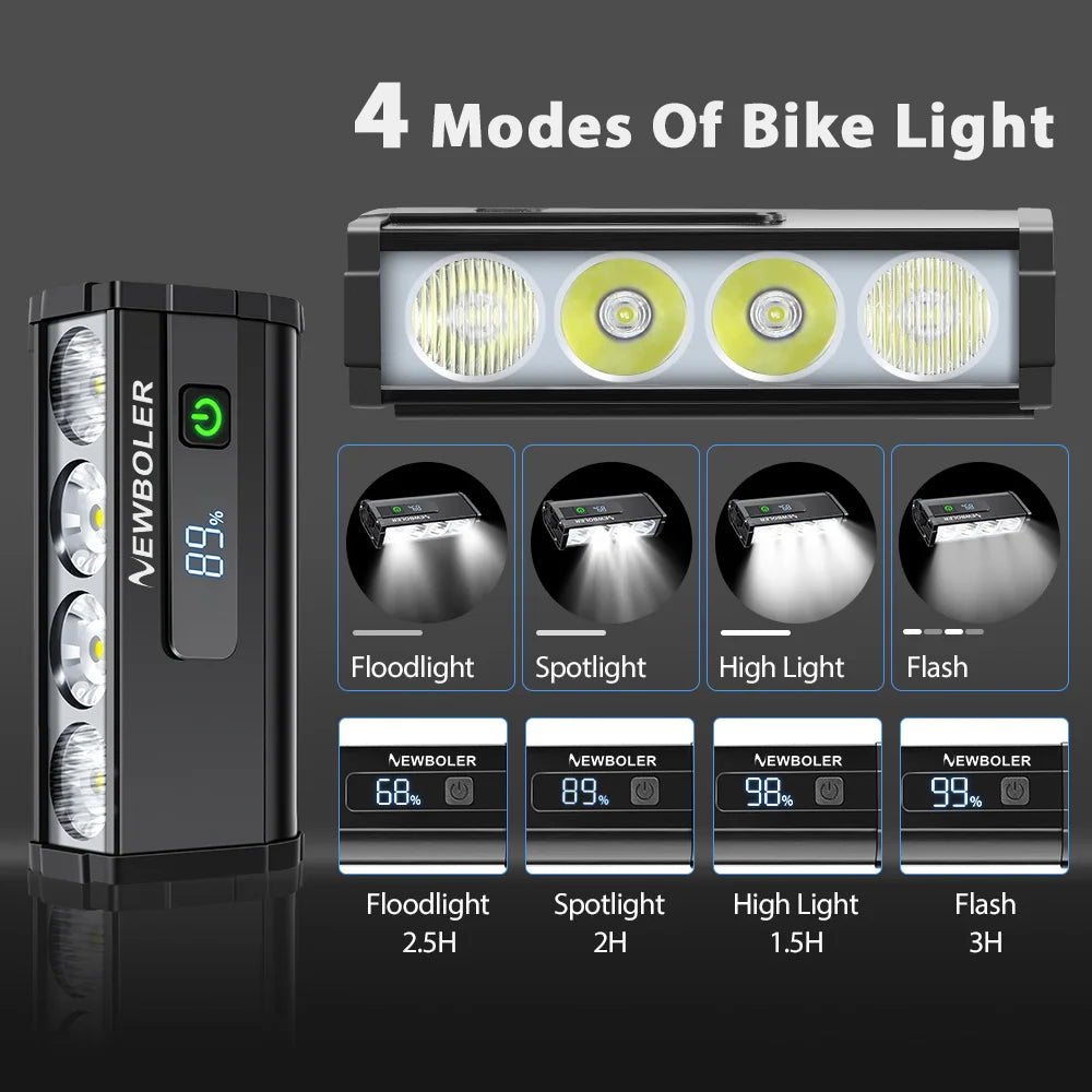 NEWBOLER 10000 Lumen Bike Light - USB Rechargeable MTB Road Lamp