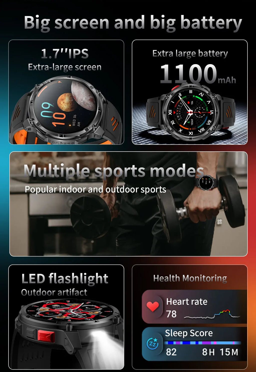 T-Rex3 Pro Smartwatch: GPS, 5ATM Waterproof, Military-Grade Sports & Outdoor Tracker