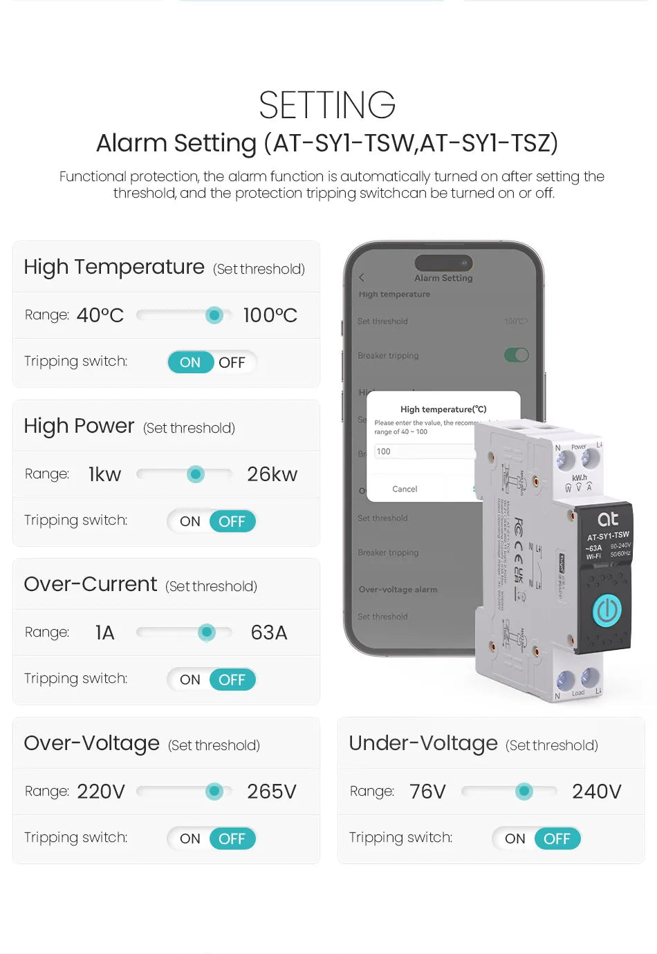 Tuya ZigBee Smart Metering Breaker | Energy Monitoring & Remote Control