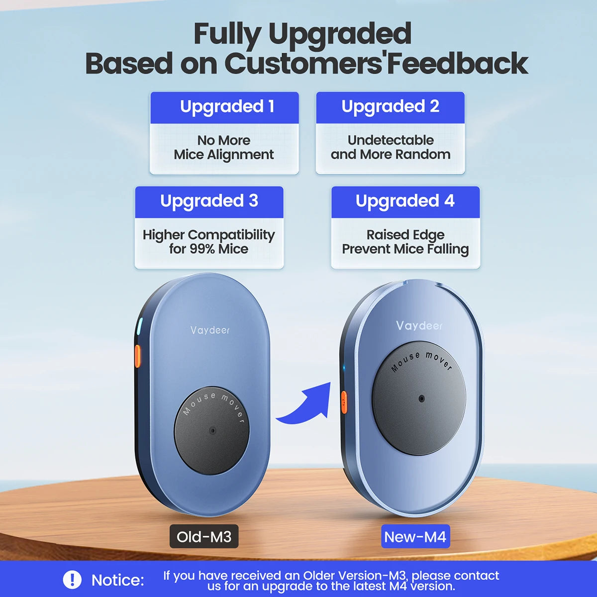 Virtual Mouse Mover: Undetectable Automatic Movement to Prevent Computer Lock Screen