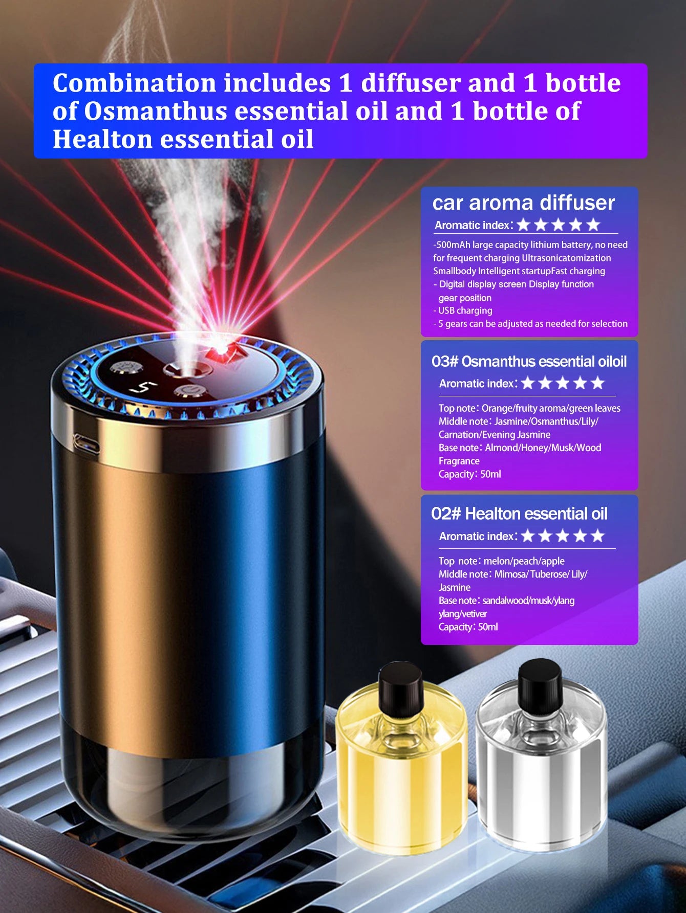 Vabena Rechargeable Car Aroma Diffuser - Colorful, Wireless & Portable