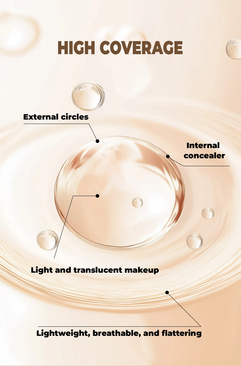 Hydrating Eye Brightening Concealer & Contour Cream - Full Coverage, Long-Lasting Makeup