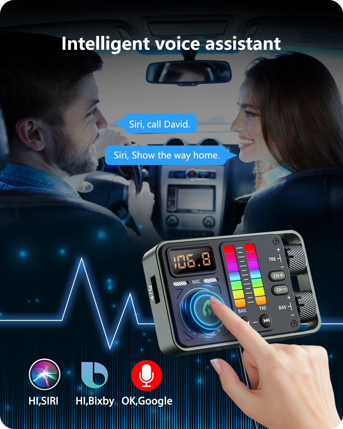 LENCENT Bluetooth 5.3 Car FM Transmitter & Fast Charger