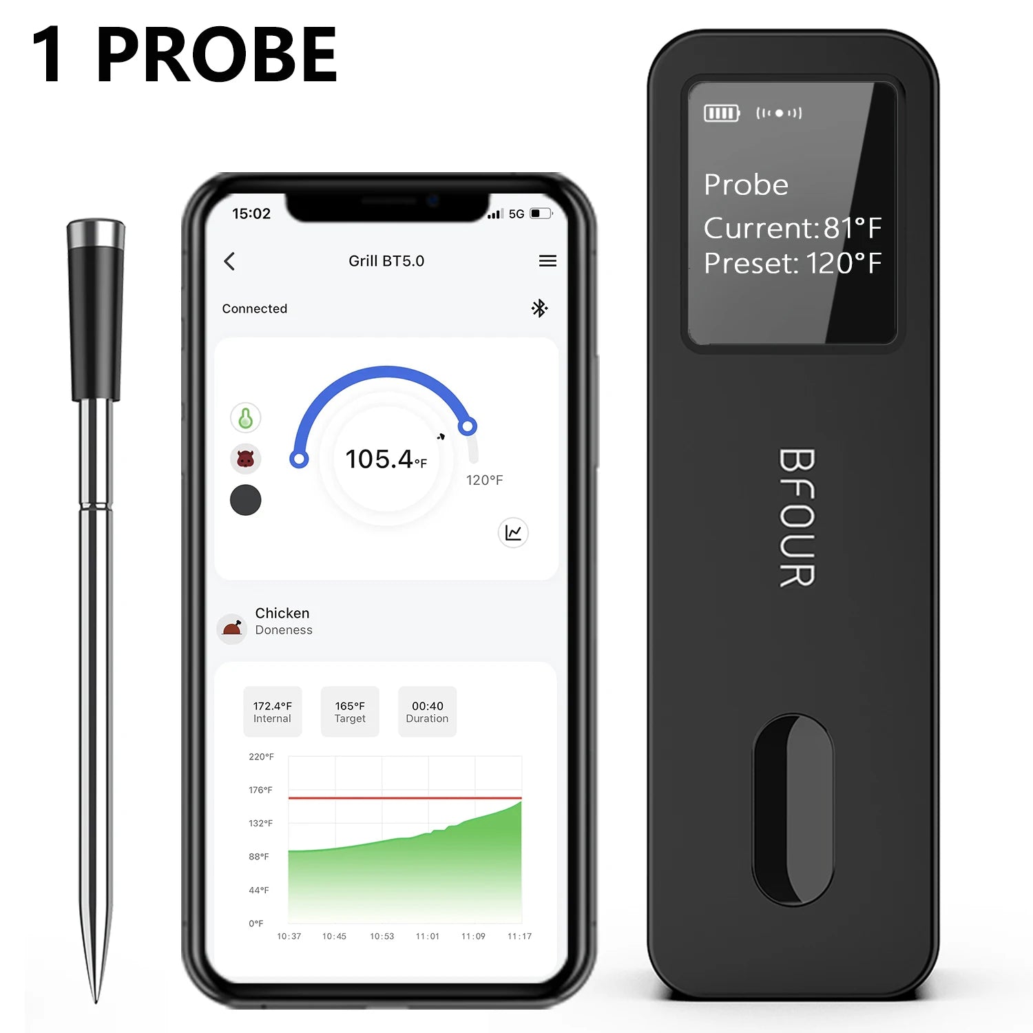 Wireless Bluetooth Meat Thermometer - IP67 Waterproof Probes for Grilling & BBQ