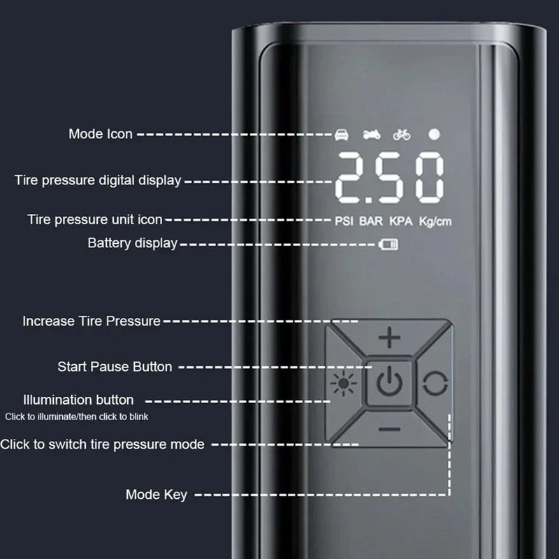 YIJU 150psi Wireless Portable Tire Inflator for Cars & Bikes