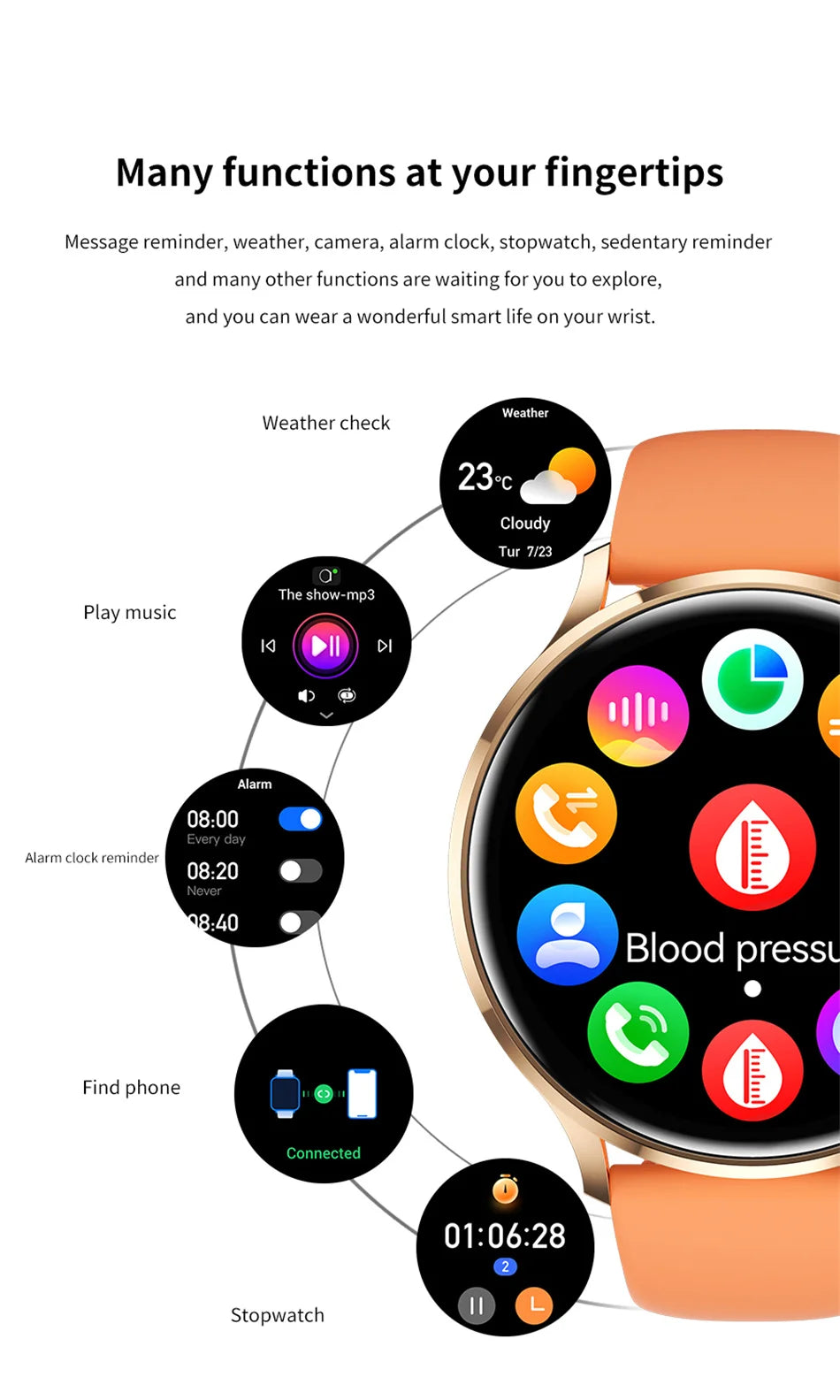 Vabena 2026 Smartwatch for Women & Men | AMOLED, GPS, IP68
