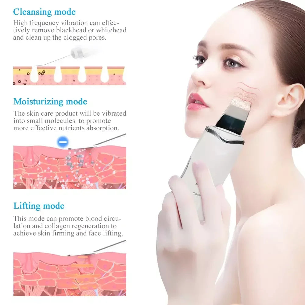 Vabena Deep Facial Pore Cleaner & Massager - Clear Skin Device