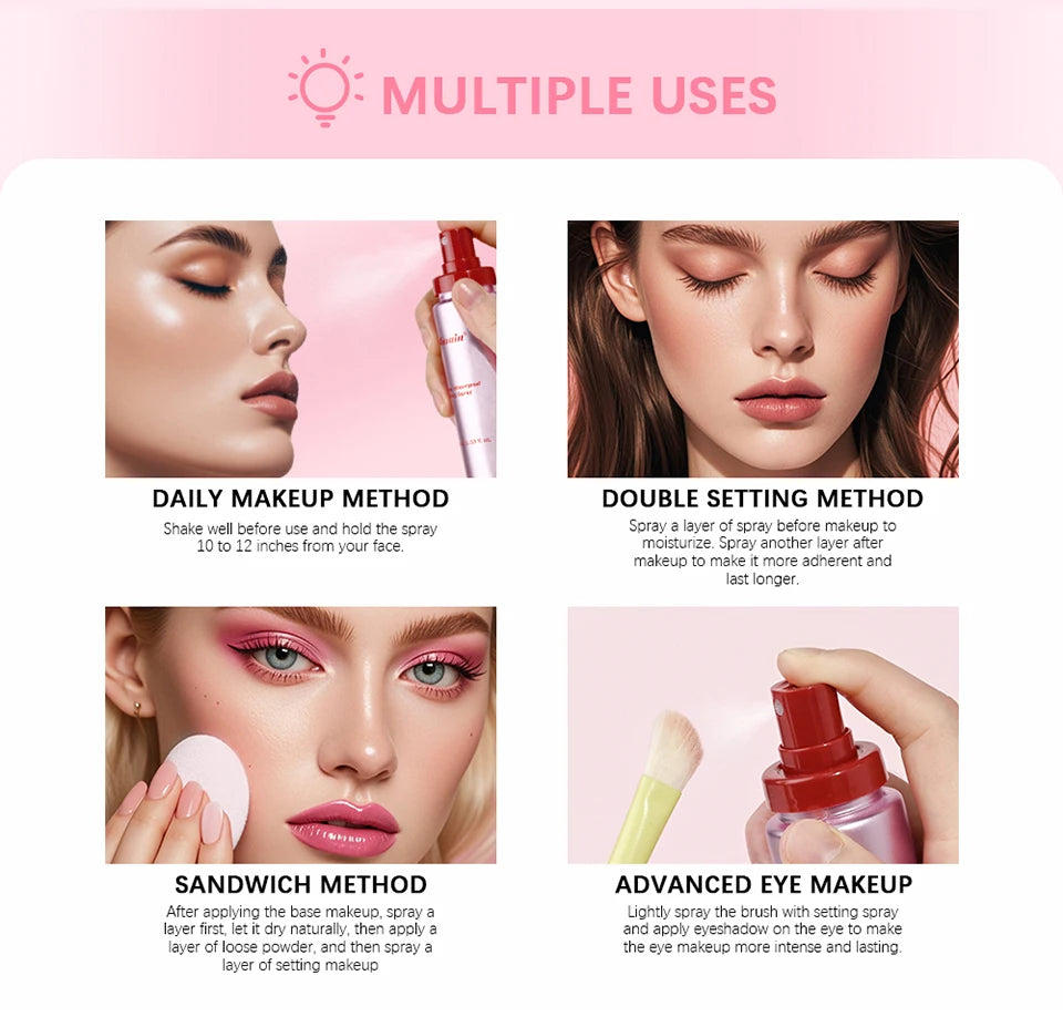 Mattifying Waterproof Setting Spray - Glossy Matte Finish