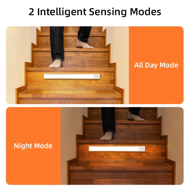 LED Cabinet Sensor Lights - Adjustable Brightness Motion Tube