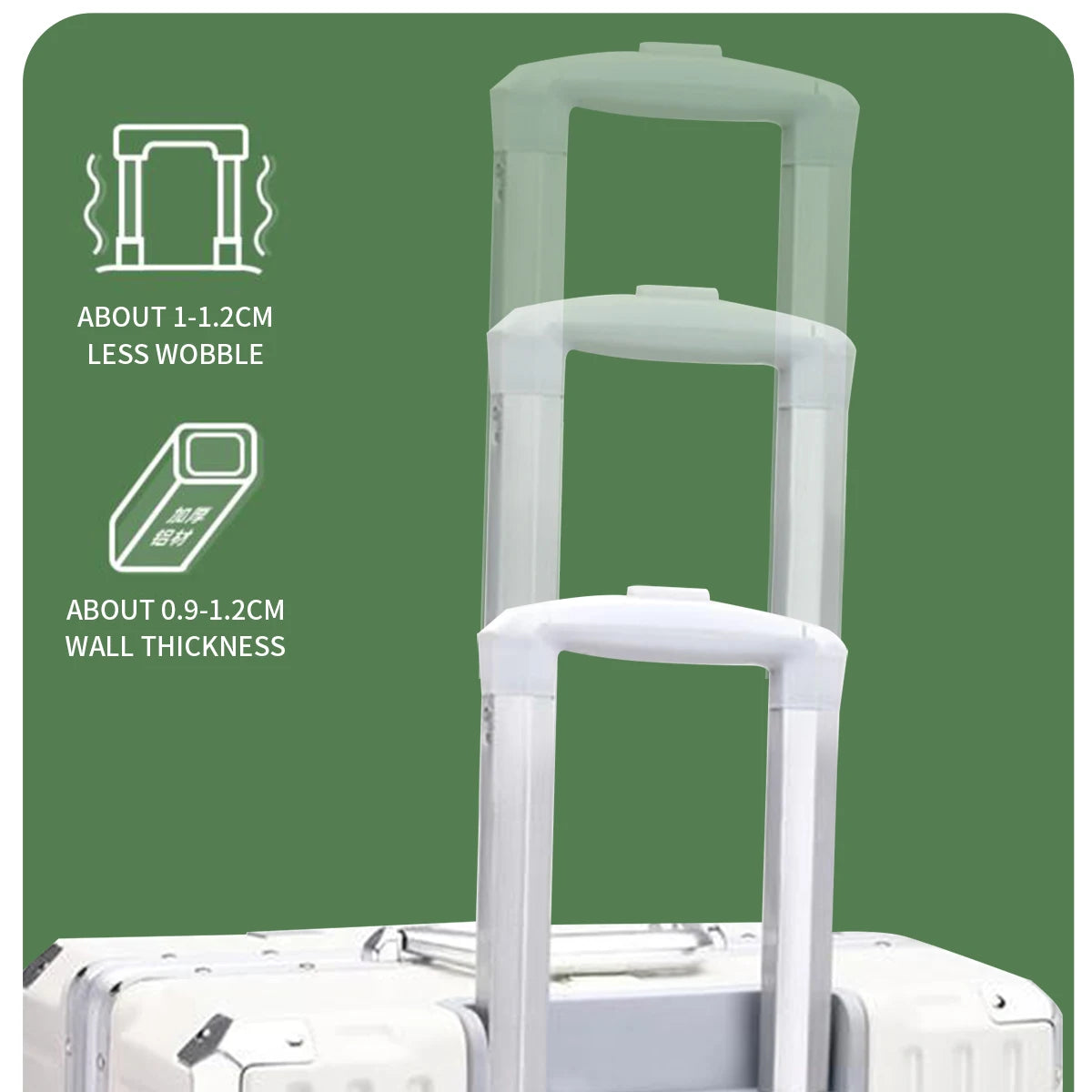 Aluminum Frame Luggage Set - USB & TSA Lock 20-28"