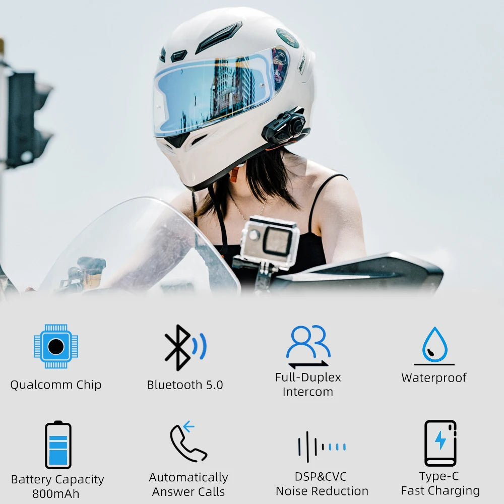 WAYXIN T2 Motorcycle Bluetooth Intercom - 2 Rider, 300M, BT 5.1, Waterproof Headset