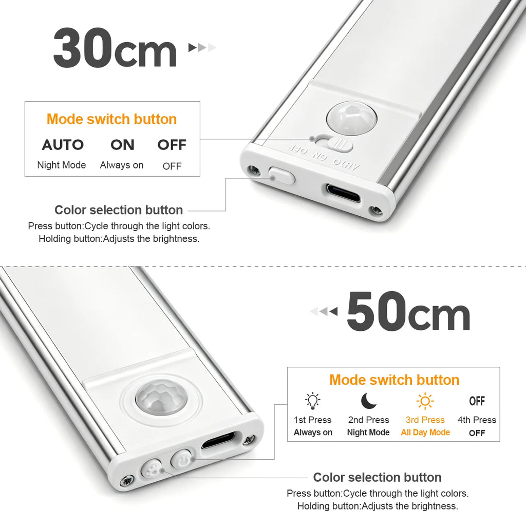 MALITAI High Capacity USB Rechargeable LED Light Bar - Bright & Portable