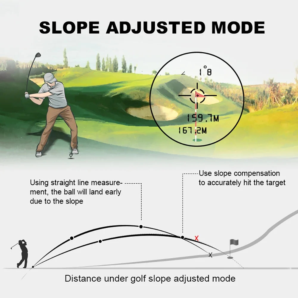 REVASRI 600M Golf Laser Rangefinder – Precision with Slope