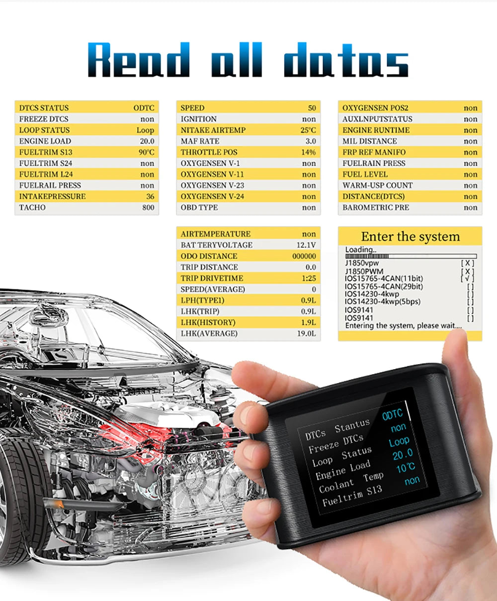 P10 PRO OBD2 Head Up Display - Smart Digital Meter Speedometer