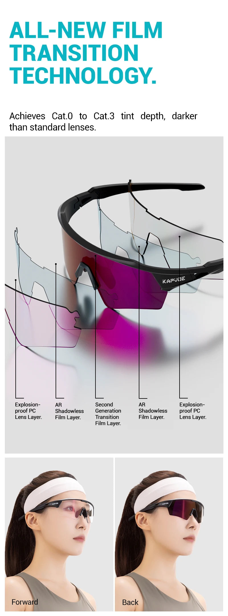 Kapvoe Photochromic Cycling Sunglasses UV400 MTB Road Bike Goggles Men Women